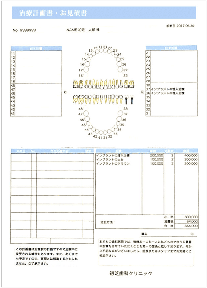 インプラント治療計画書・お見積書
